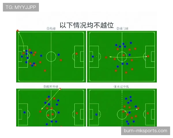 底线规则拆解：球出底线到底怎么判？角球、球门球如何区分？